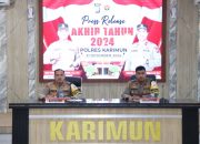 Polres Karimun tindaklanjuti arahan Kapolri dukung kesetaraan gender