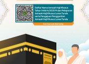 Kemenag Rilis Daftar Jemaah Haji Khusus 2025 yang Telah Melunasi Biaya, Ini Prosedur Penggantian Jika Menunda Keberangkatan
