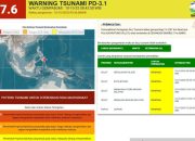 Warga Sangihe dan Talaud mengaku panik dengan gempa magnitudo 7,6