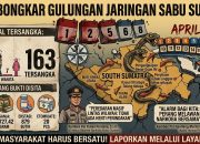 Komitmen Polri Jaga SDM Unggul: Polda Sumsel Bersihkan Jaringan Pengedar Narkotika di Sumatera Selatan