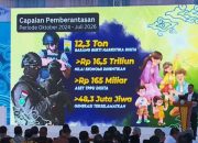 BNN sita 12,3 ton narkotika per Juli guna selamatkan 48,3 juta jiwa