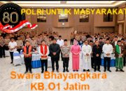 Sambut Hari Dirgahayu Bhayangkara ke 80.th Polda Jatim Gelar Doa Lintas Agama