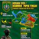 Kodam XXIX/Mambruk Resmi Berdiri di Nabire, Perkuat Pertanahan dan Pengabdian TNI AD di Papua Tengah